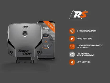 RaceChip RS+App - S3 8Y 310hp Price Cut