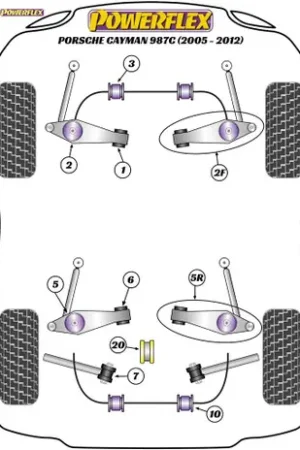 Special Offer Powerflex Track Control Arm & Bush Kit - Cayman 987C (2005 - 2012) - PF57K-1001
