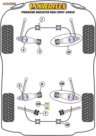 Powerflex Track Control Arm & Bush Kit - Boxster 986 (1997-2004) - PF57K-1001 No Minimum Order