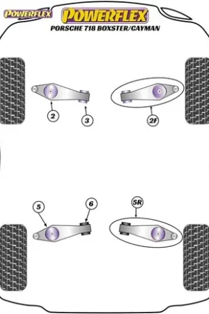 Free Shipping Powerflex Track Control Arm & Bush Kit - Boxster 718 - PF57K-1002