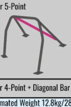 Authentic Cusco D1 Chromoly 5-PT Roll Cage Subaru Nissan GT-R (R35)S/O/No Cancel — PMD Premier Motoring Development