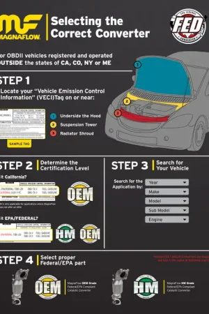 Magnaflow Performance Exhaust Magnaflow Standard Grade Direct-Fit Catalytic Converter FBHB 23739 Trending