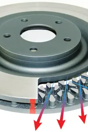 Worldwide Shipping DBA 06-12 Land Rover Range Rover Front 4000 Series Slotted Rotor