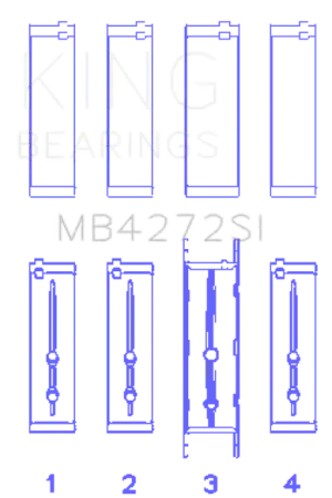 New Arrival King Engine Bearings Holden Alloytec 175/190 Crankshaft Main Bearing Set