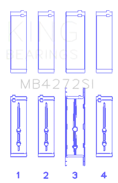 New Arrival King Engine Bearings Holden Alloytec 175/190 Crankshaft Main Bearing Set