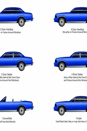 Hood Insulation Pad Heat Shield for 1983-1986 Mercury Marquis Gray Front 1 pc Top Pick