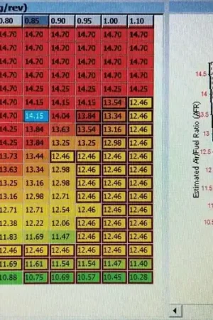 Bargain AVO ECU MAP, Cable & Software - Turbo or NA (BRZ & GR86 22+)