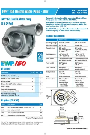 PWR EWP 150L Electric Engine Pump-Alum Casing Factory Price