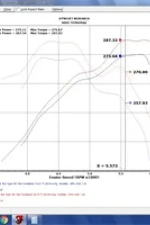 Clearance Injen Injen 07-20 Toyota Tundra 5.7L Evolution Intake (Oiled)