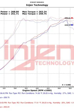 Injen Injen 18-21 Subaru WRX STI H4 2.5L Turbo SP Aluminum Series Cold Air Intake - Polished One Day Deal