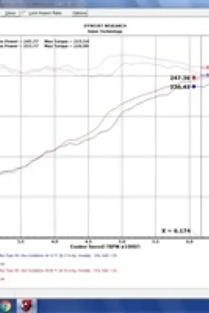 Express Delivery Injen Injen 2018+ Jeep Wrangler JL V6-3.6L Wrinkle Black Oiled Power-Flow Air Intake System