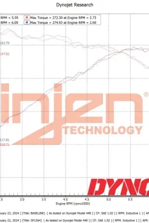 Top Rated Injen Injen 22-23 Hyundai Elantra N L4-2.0L Turbo Cold Air Intake Polished