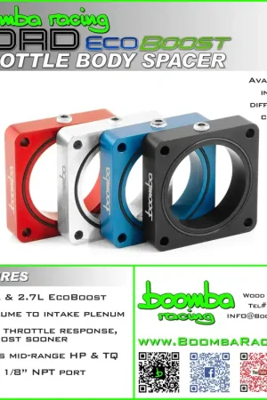 Editor’s Pick FORD EB THROTTLE BODY SPACER – SBX Performance