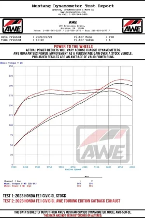 Exclusive AWE Tuning 22+ Honda Civic Si/Acura Integra Track Edition Catback Exhaust - Dual Diamond Black Tips